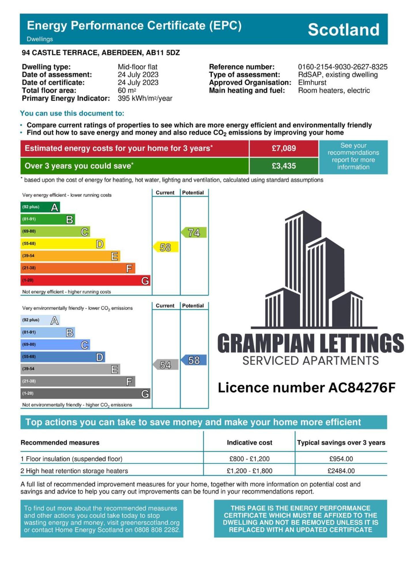 Bohemian Raphsody Apartment ✪ Grampian Lettings Ltd アバディーン エクステリア 写真